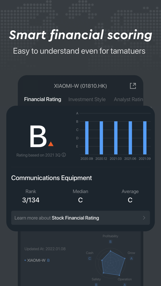 #3. LongPort-Stock Data & Analysis (iOS) 由: LONG BRIDGE TECHNOLOGY HK LIMITED