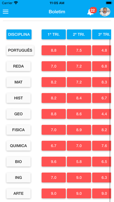 CNSP Goianinha Screenshot