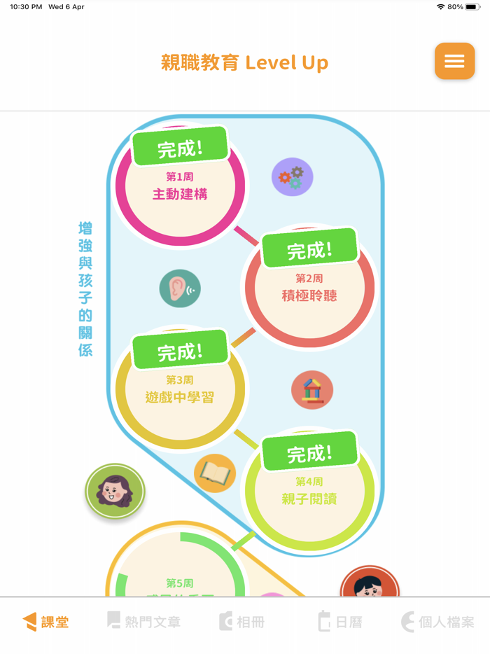 親職教育Level Up