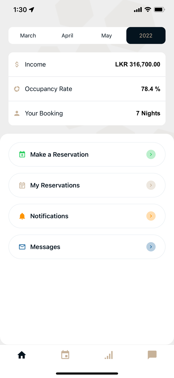 Crystal Property Group