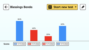 onetest assessment screenshot