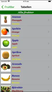fruitbar iphone images 2
