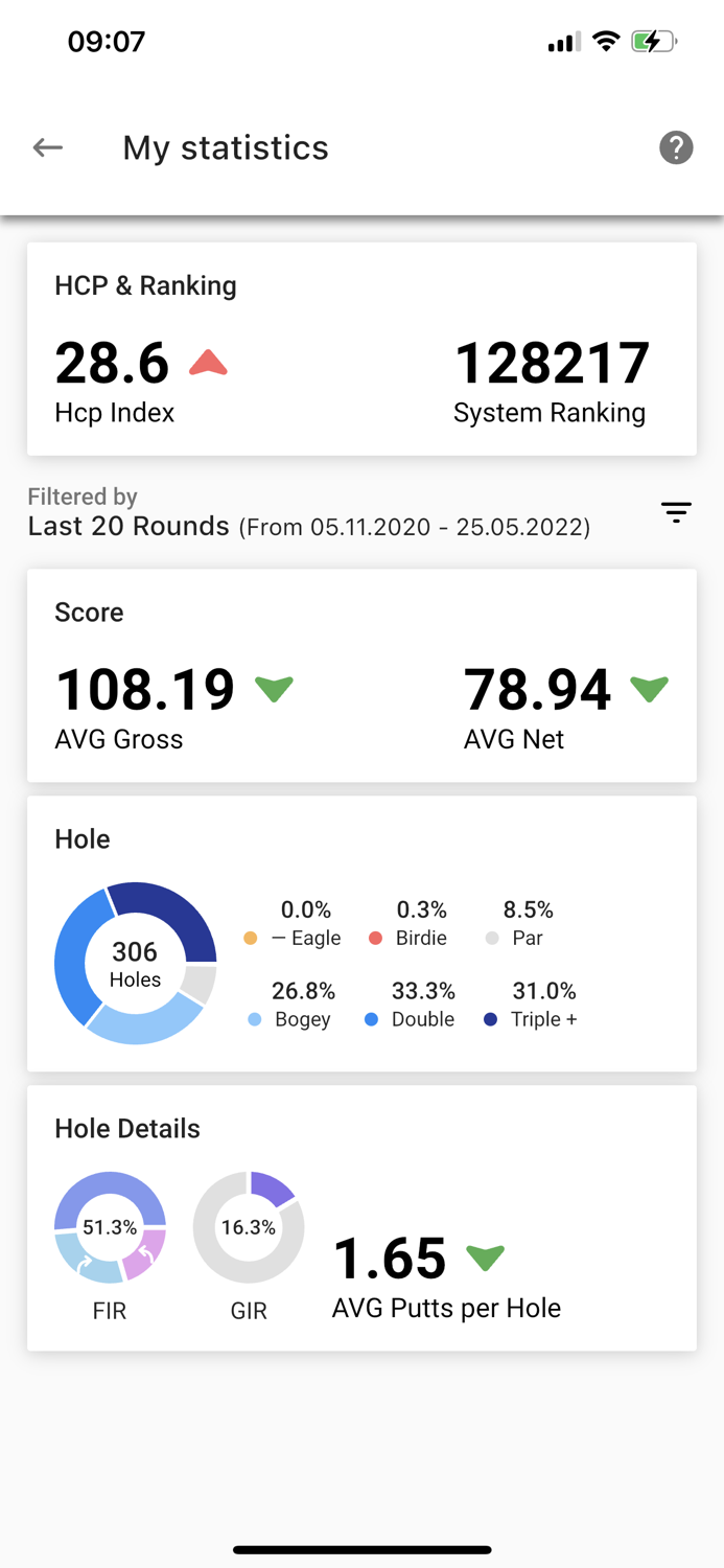 HNA Handicaps and Tournament App