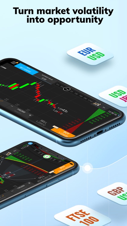 AvaOptions: Options Trade