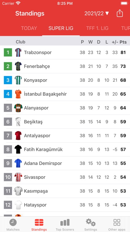 Live Scores for Super Lig App