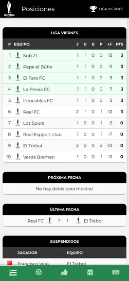 Game screenshot Mr Futbol Torneos mod apk
