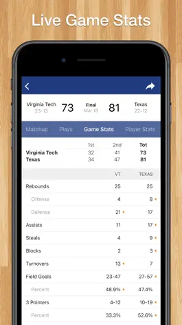 Game screenshot Scores App: College Basketball hack