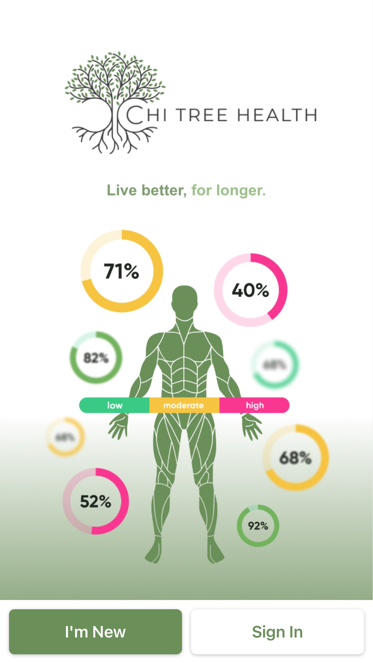 Chi Tree Health