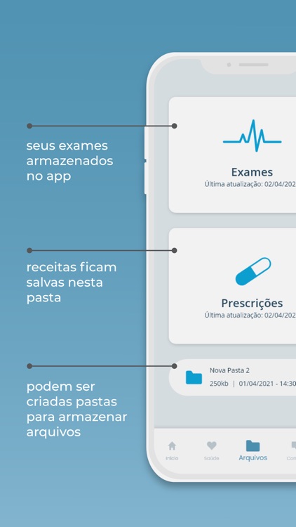 Teleconsulta Pré Anestésica