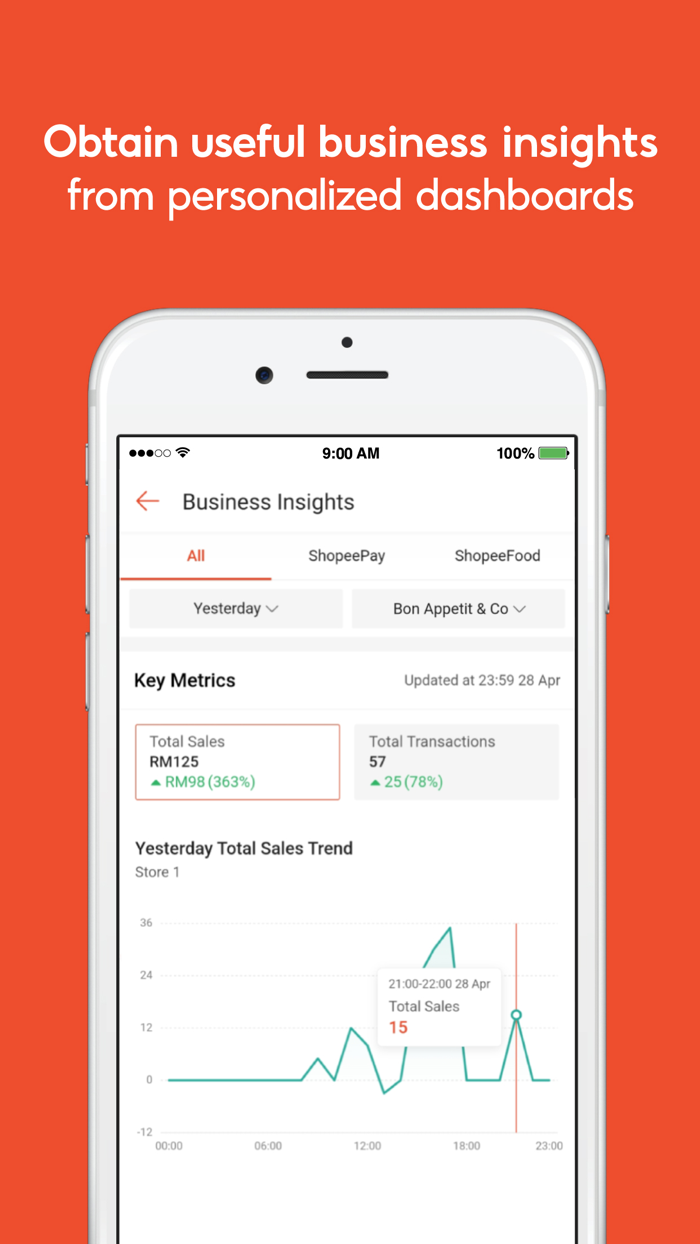 Shopee Partner Go Digital