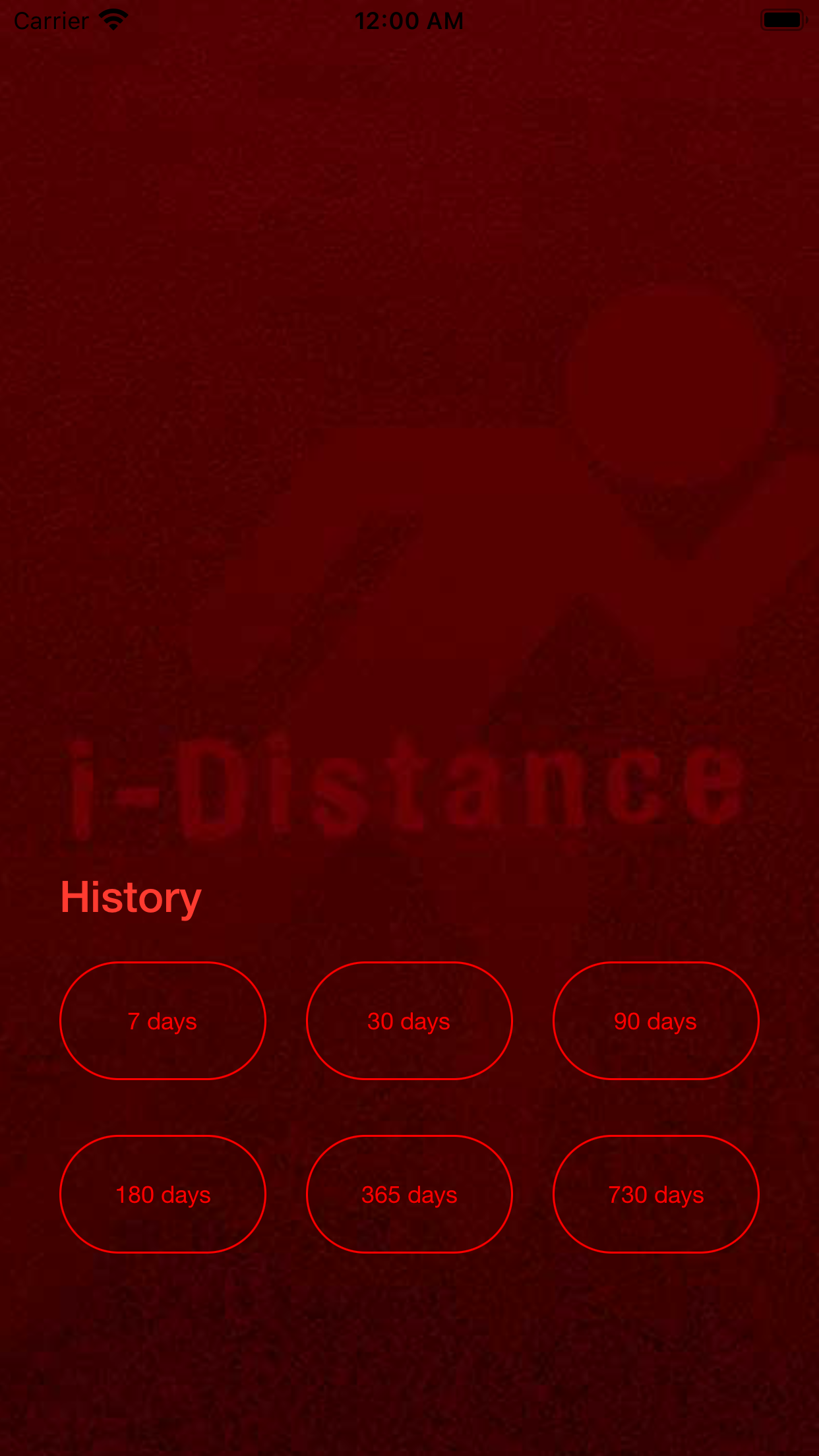 i-Distance