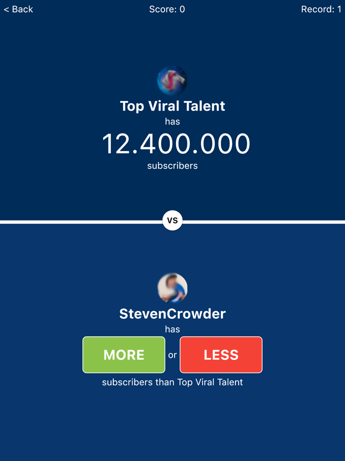 Who Has More Subscribers