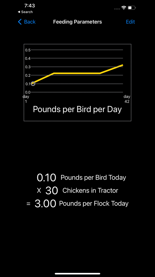 #5. Clucks Capacitor (iOS) 由: Thomas Massie