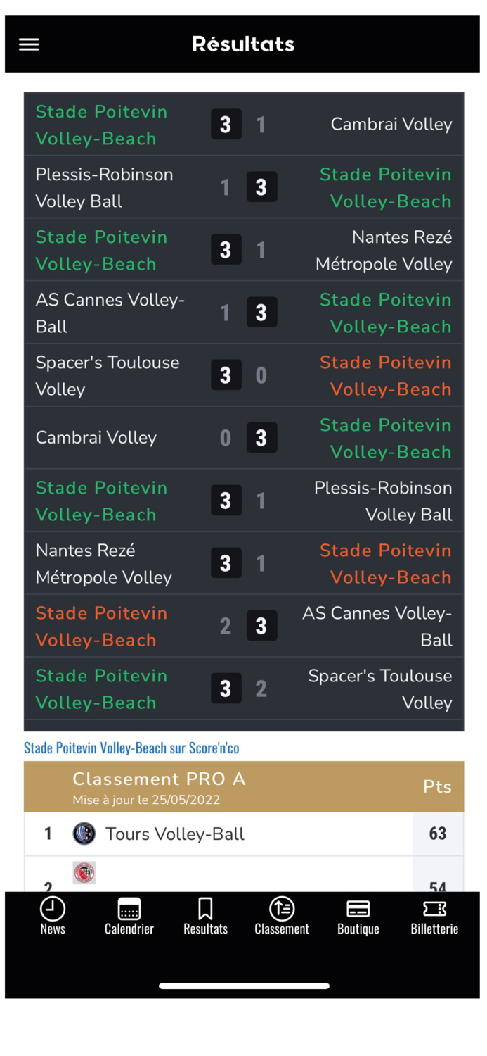 SPVB Stade Poitevin Volley