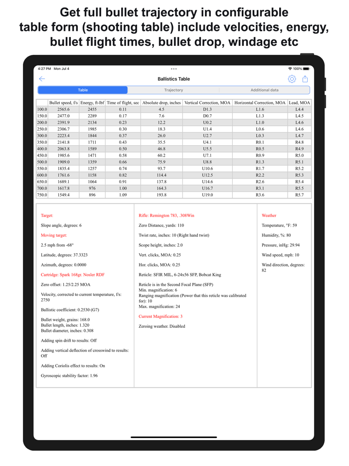 Chairgun Elite Ballistic Tool