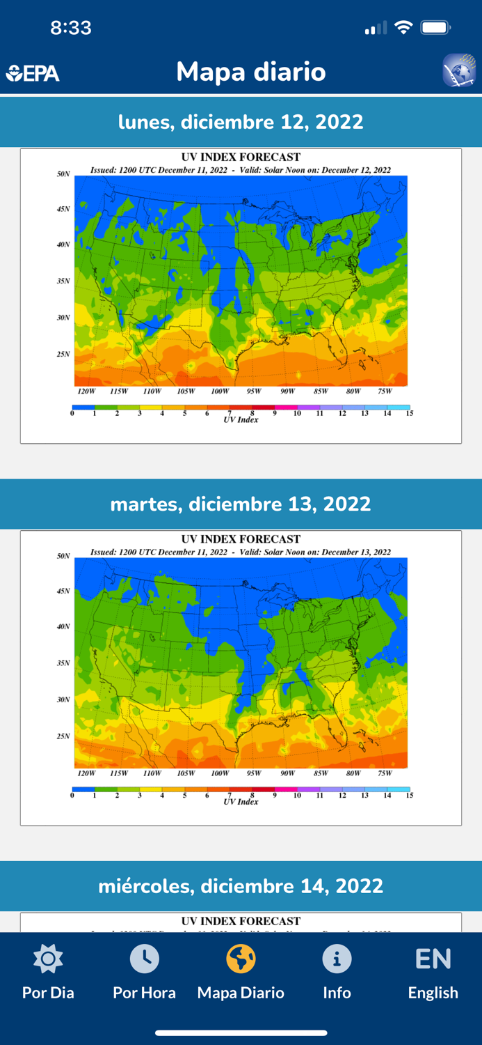 EPAs SunWise UV Index