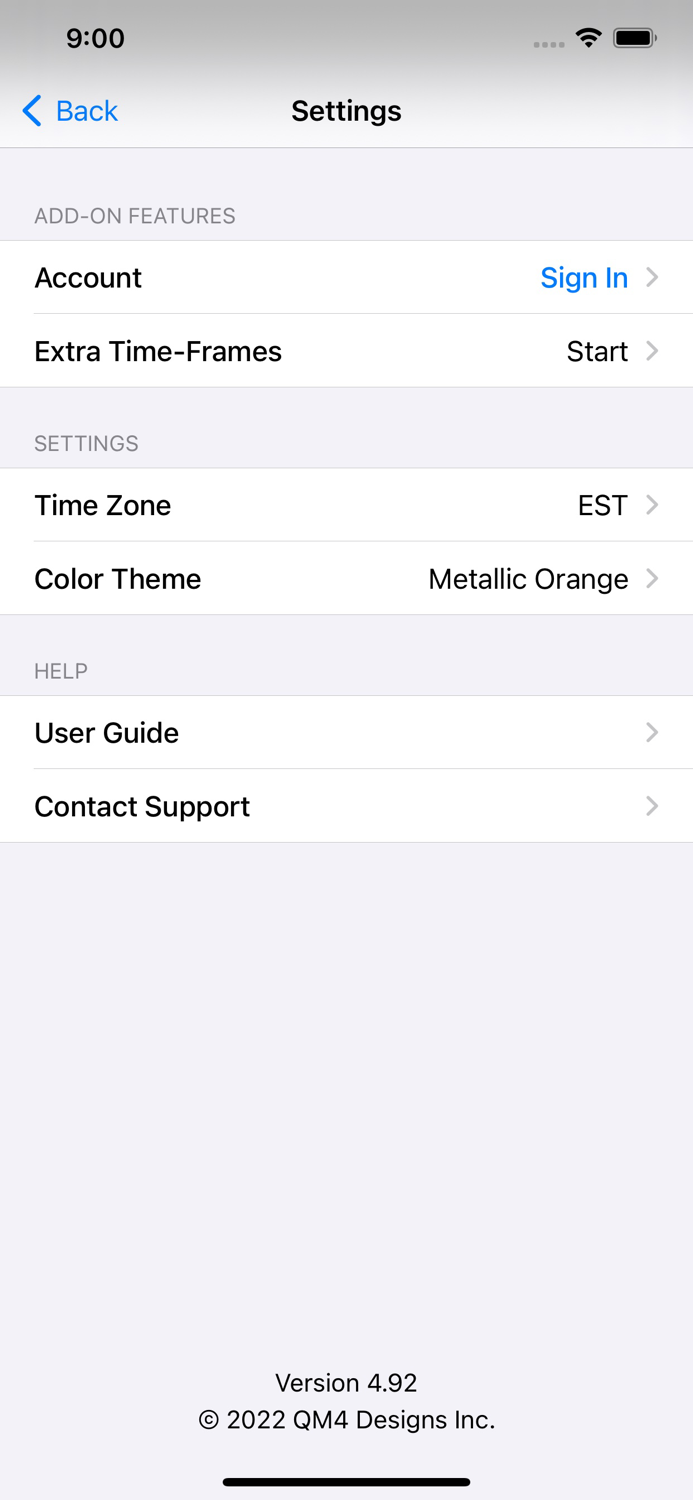 Forex Strength Meter