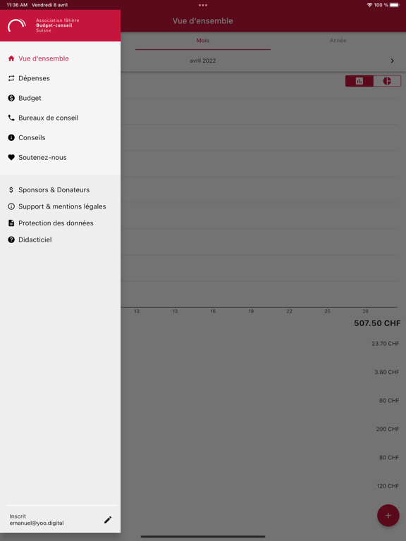 Screenshot #4 pour BudgetCH App