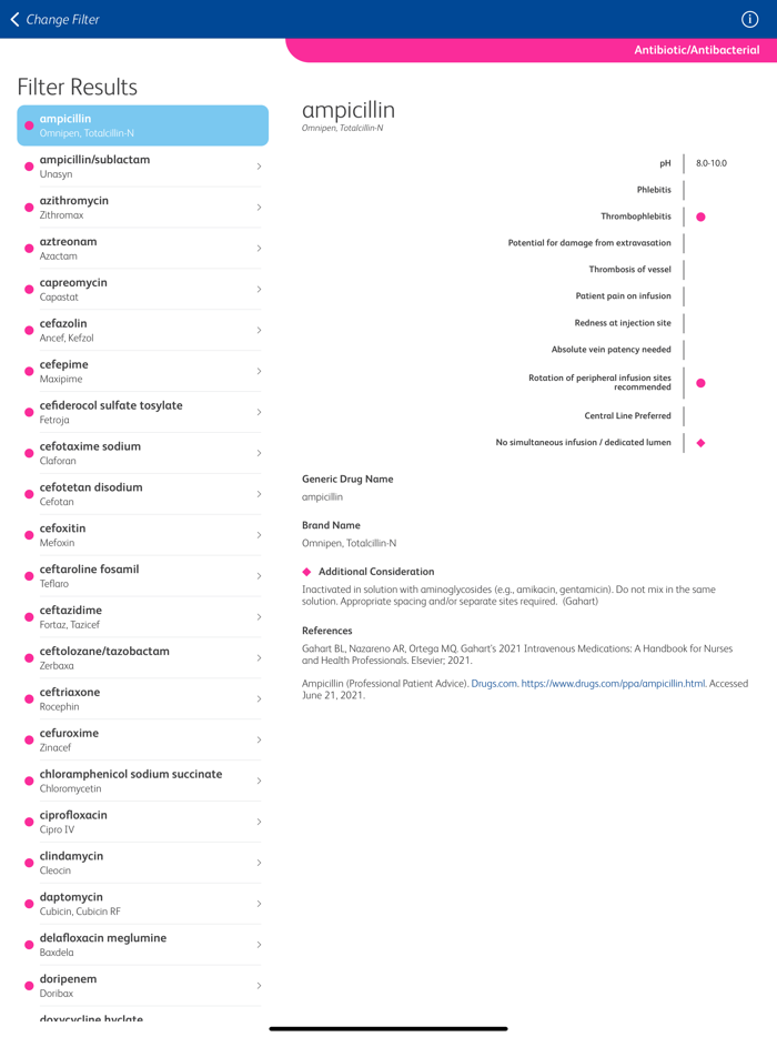 BD Infusate Companion
