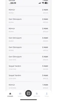 dijital kuşadası problems & solutions and troubleshooting guide - 2