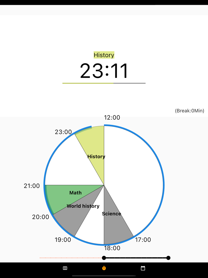 Day planning