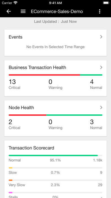 AppDynamics Classic