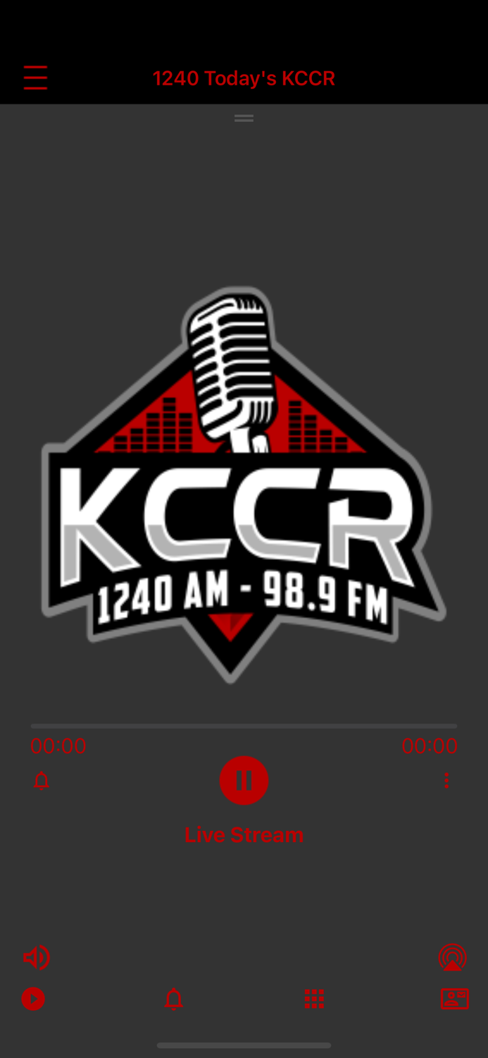 Todays KCCR