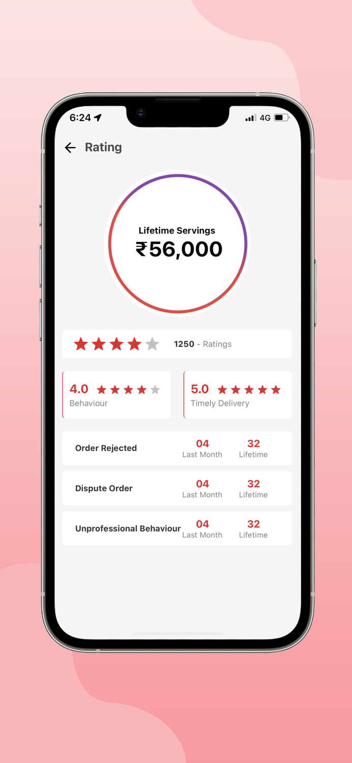 Redose Delivery Partner