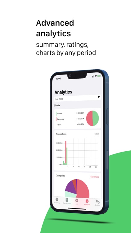 EconoMe: Manual Budget Tracker