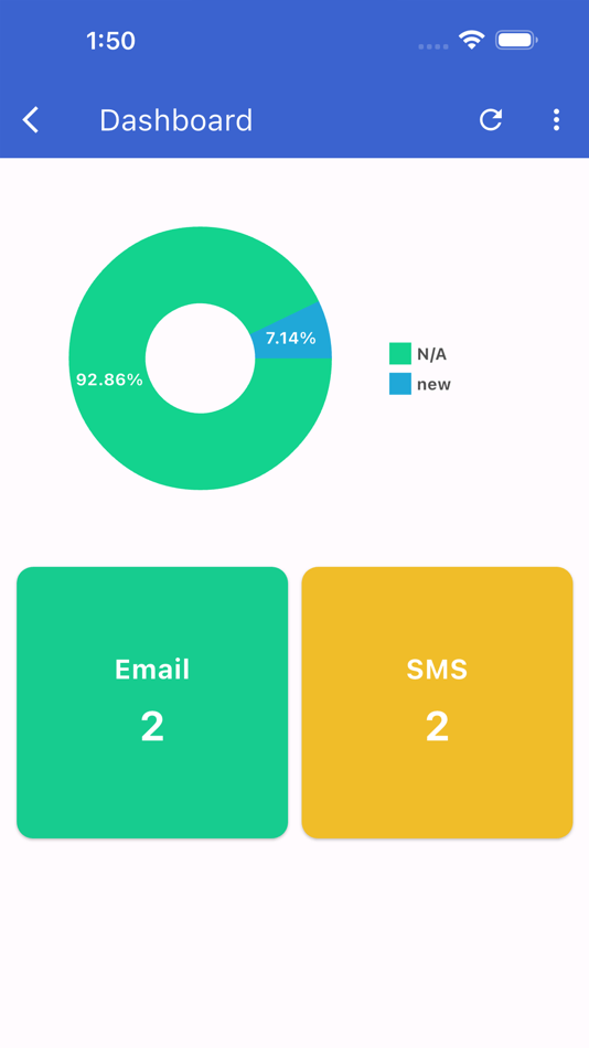 #2. Gap Cloud V2 - Sales App (iOS) 来自: Gap Cloud