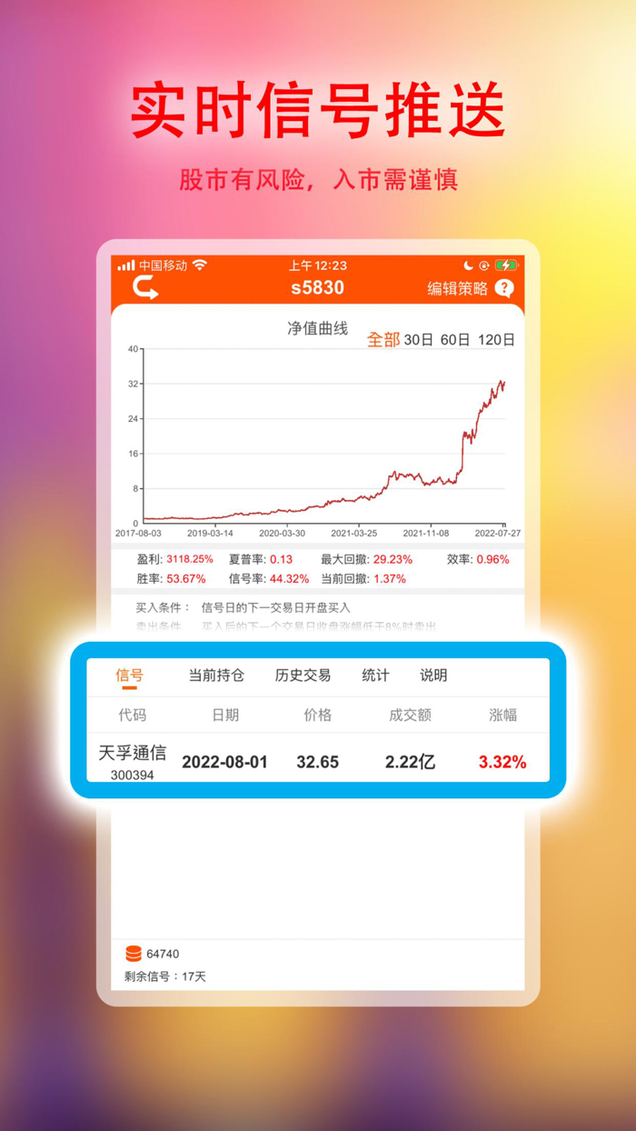 量化与选股-炒股选股财富软件
