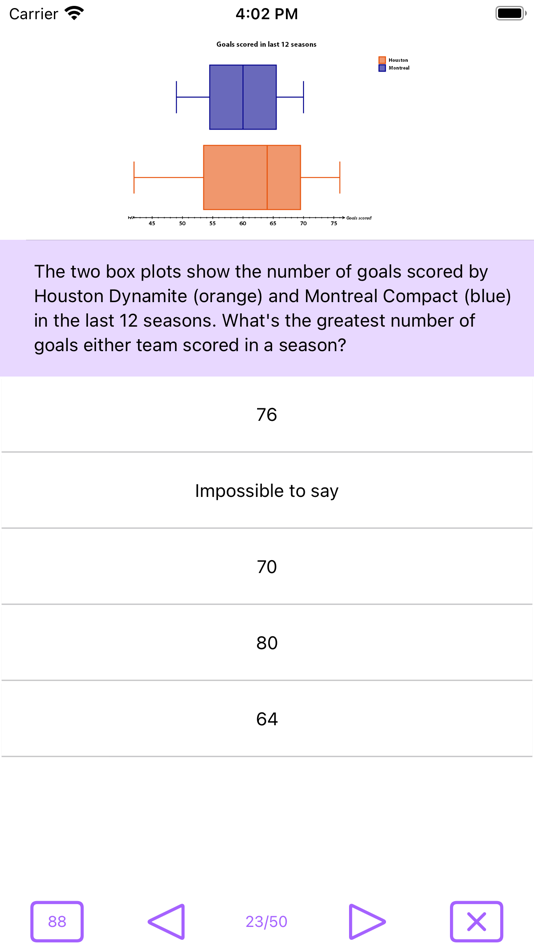 #6. Math Review - GRE® Lite (iOS) 由: Webrich Software Limited