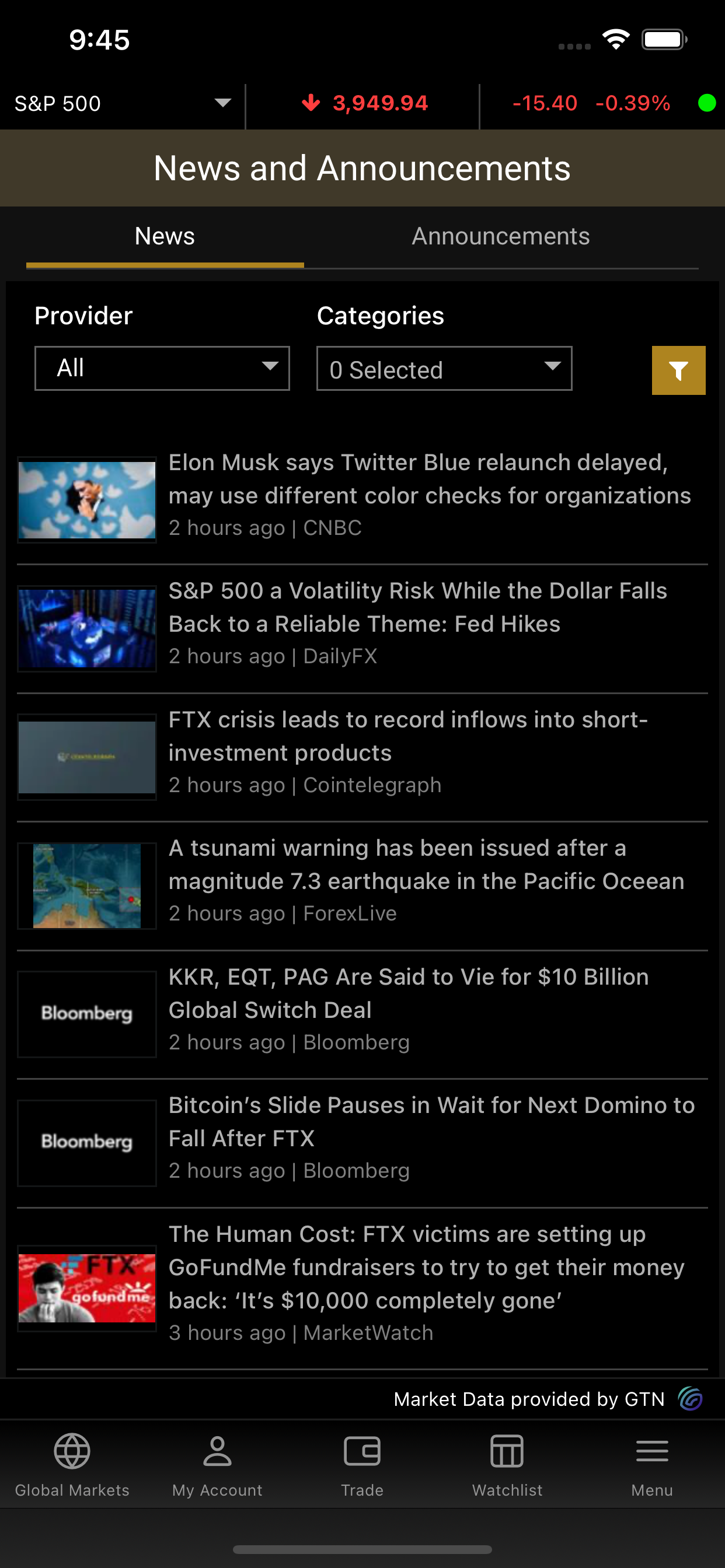 INVESTRADE