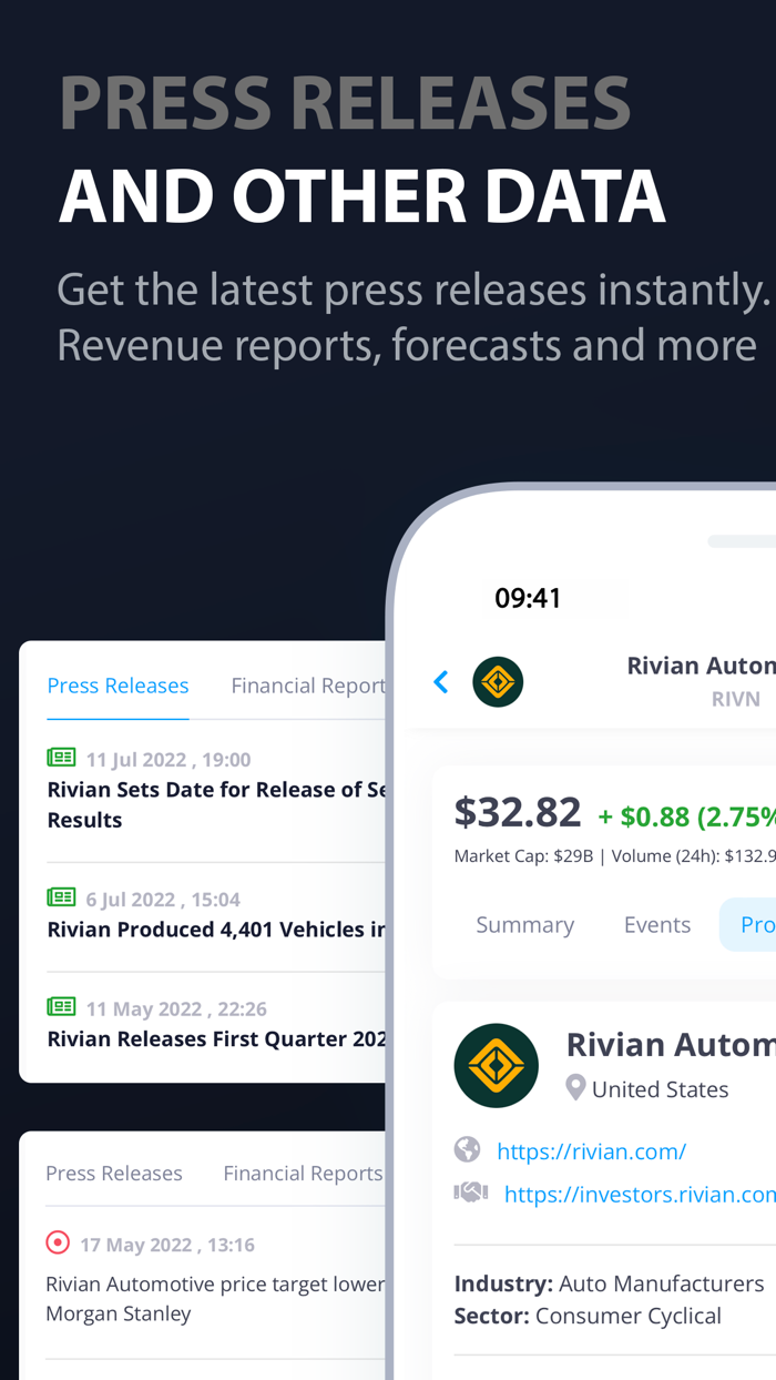 Tradesense – Stock Market News