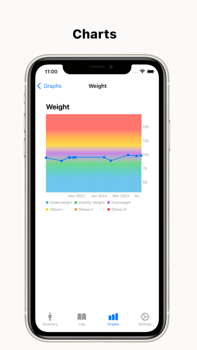 Body Size Screenshot