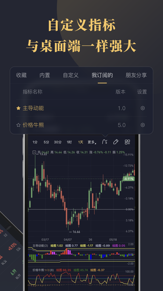 #2. 爱交易-简单好用的可编程交易工具 (iOS) 来自: Beijing Chaoyouqian Lianghua Technology Co., Ltd.