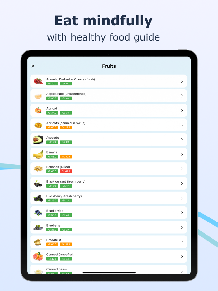 Care - Health and Food Tracker