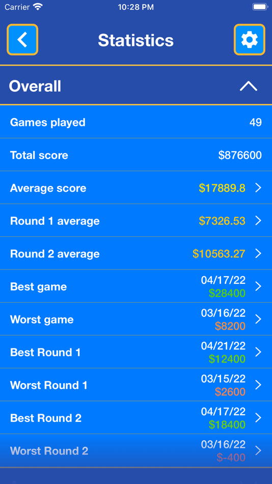 #3. Coryat Scorer (macOS) 由: Cypress Applications