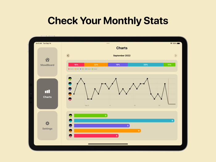 MoodBoard - Daily Mood Log