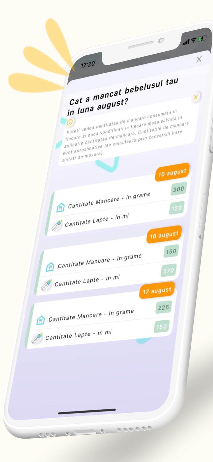 AmiYammi Diversificare