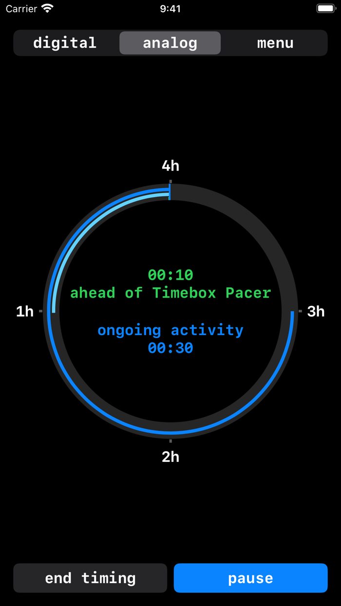 Timebox Pacer