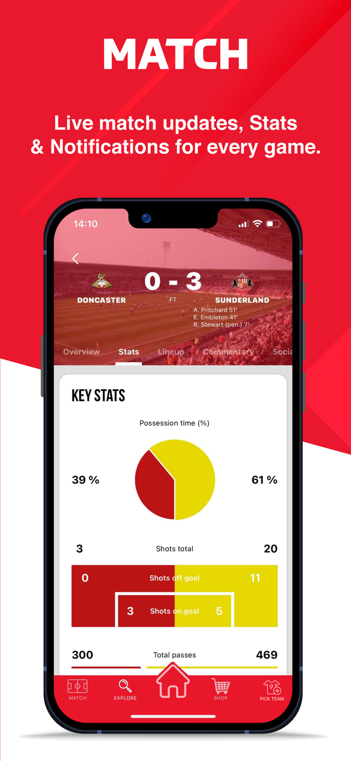 Roker Roar - Live Scores