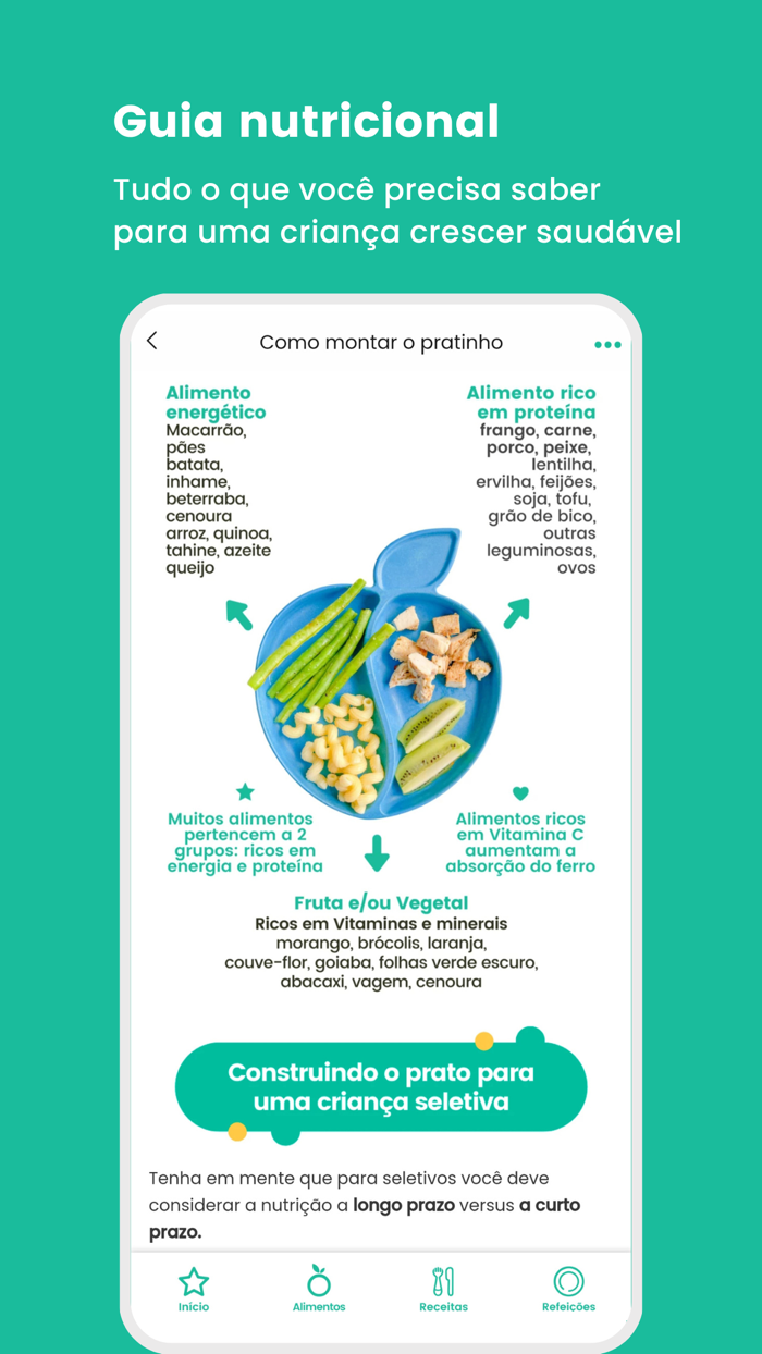Garfinho Alimentação infantil