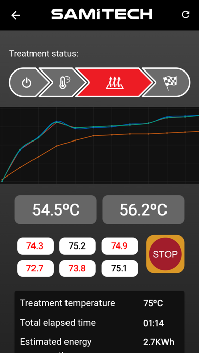 Samitech Heat Treatments Screenshot