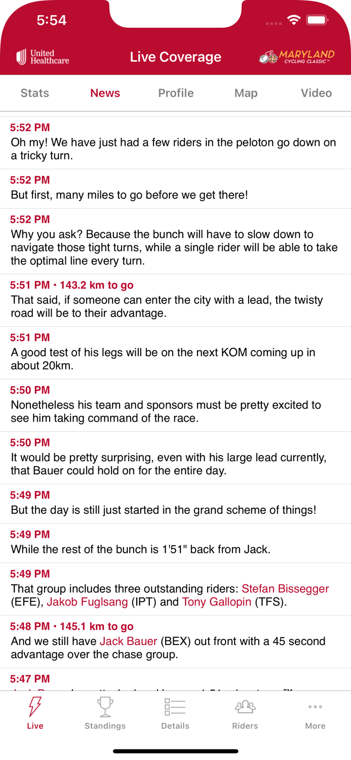 Maryland Cycling Classic