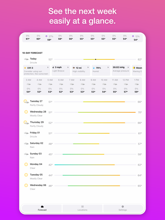 MyWeather° - Clima - Weather iPad screenshot 4 - Weather app