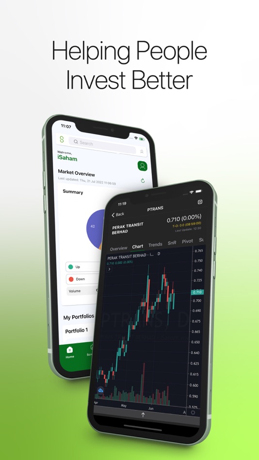 #1. iSaham - Stock Screener (iOS) 由: iSaham Sdn Bhd