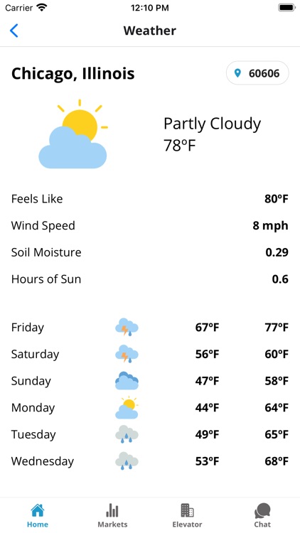 Mid-Missouri Energy screenshot-8