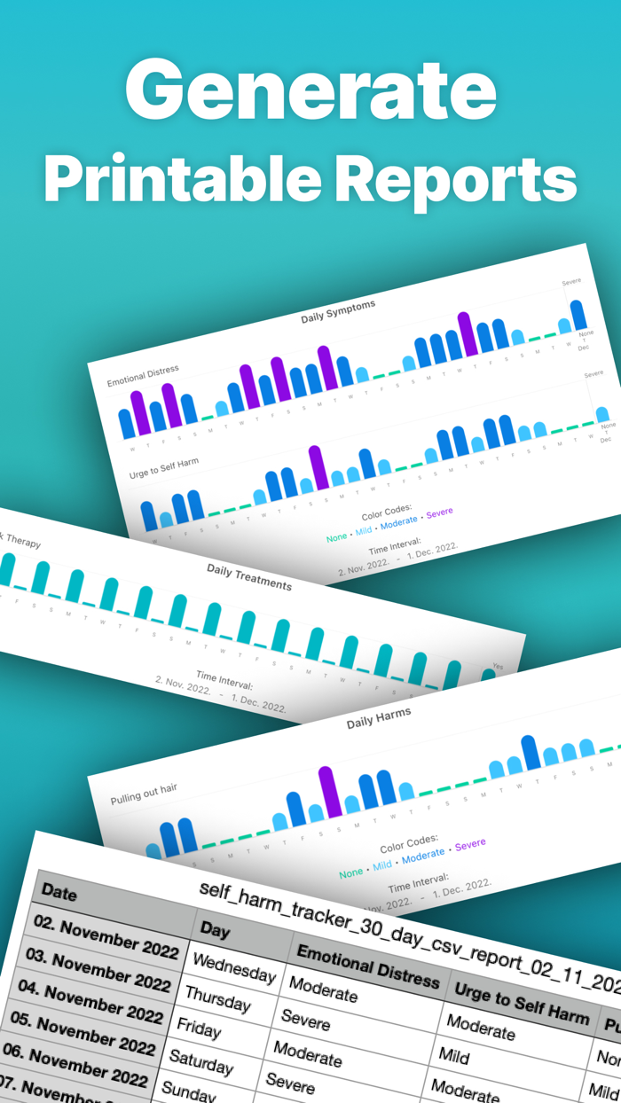 Self Harm Tracker and Recovery