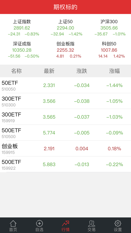 #2. 粤开期权宝-粤开证券投资理财平台 (iOS) By: 粤开证券股份有限公司